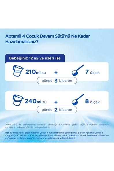 Aptamil 4 Numara Devam Sütü 800 Gr - Resim 7