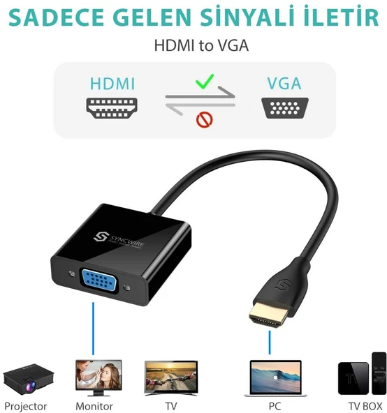 Syncwire HDMI to VGA Ses ve Micro Usb Çıkışlı Adaptör Çevirici - Resim 5