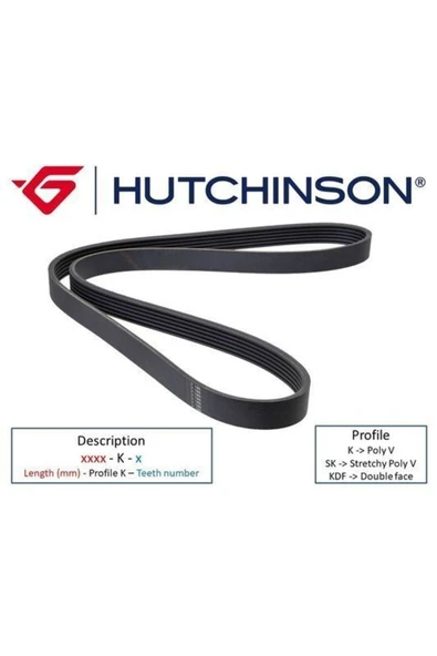 Hutchinson 7PK1051S Hutchınson  1051 Sk 7 Kanallı Kayış Megane Iv Grandtour 1.6 16v Renault - Dacıa ürün görseli 1