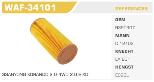 Winkel WAF -34101  SSANGYONGKORANDO YM PLASTİKLİ HAVA ürün görseli 1
