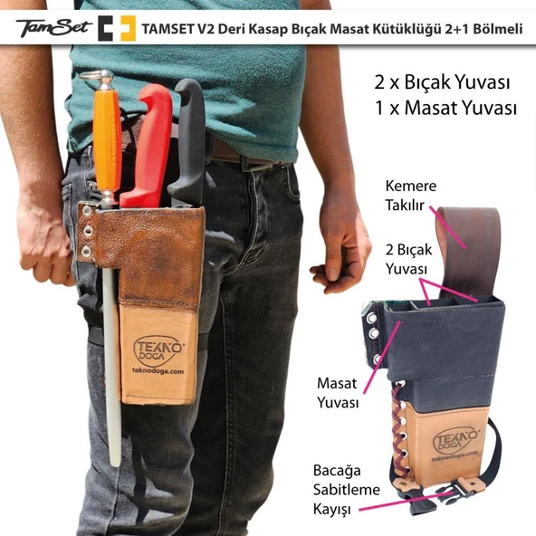 TAMSET V2 Deri Kütüklük 2+1 Bıçak Masat Kütüklüğü ürün görseli 1