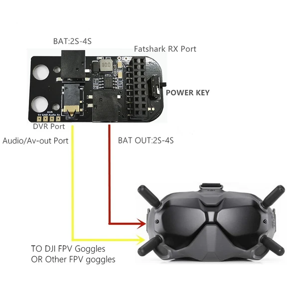 PTTAVM: DJI FPV Gözlük V2 Uyumlu 58G Analog Alıcı Modül Adaptör Kartı
