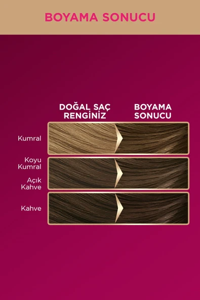 Deluxe 6-0 Koyu Kumral - Resim 2