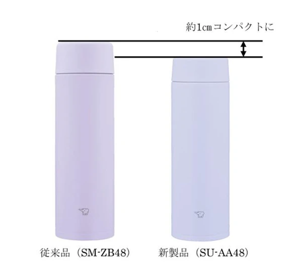 Zojirushi SU-AA48 Termos Matara 480ml Siyah - Resim 8