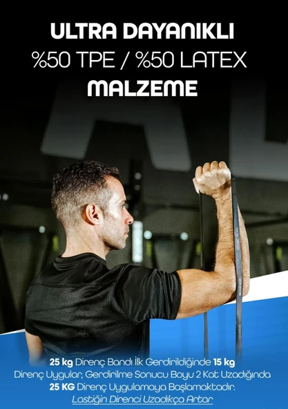 25 KG Siyah Barfiks Direnç Bandı – Sert Gym Kas Geliştirme Pilates Fitness Antrenman Lastiği ürün görseli 1