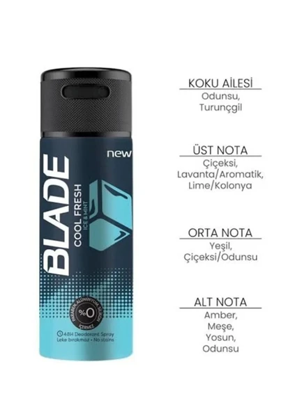 Blade Deodorant 150 Ml Cool Fresh ürün görseli 1