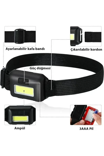 Tornavida Seti + Ayarlanabilir Kafa Lambası +  Çift Taraflı Bant Seti - Resim 3