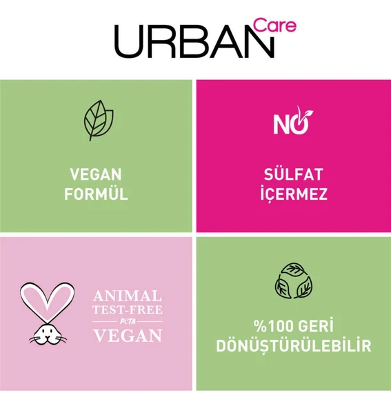 URBAN BİOTİN CAFFEİN ŞAMPUAN - Resim 3