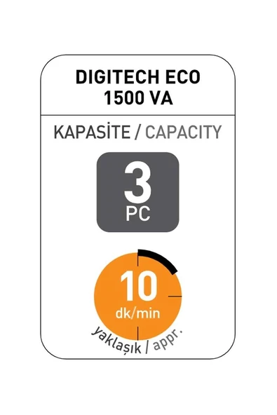 Tunçmatik 1500VA Digitech ECO Line İnteract UPS TSK3672 - Resim 4