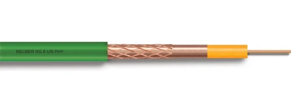 Reçber RG6U6 Cu/Cu Coax.Kablo (Yeşil) ürün görseli 1