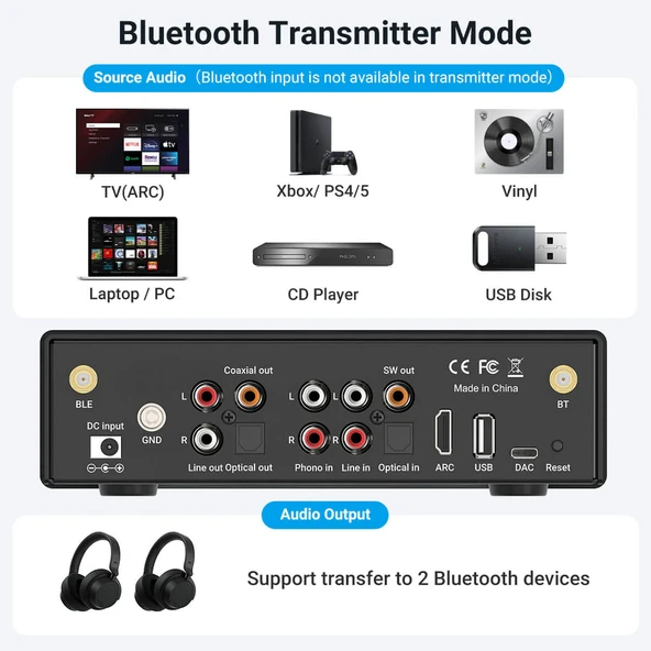 Arylic BP50 Bluetooth PreAmfi - Resim 2