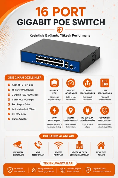 16 Port 10/100/1000MBPS 16+2 Gigabit Poe Switch ürün görseli 1
