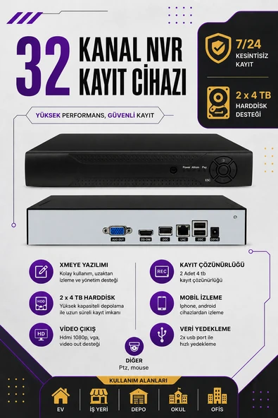 Linas Vn-8032 32 Kanal Nvr Xmeye İp Kayıt Cihazı ürün görseli 1