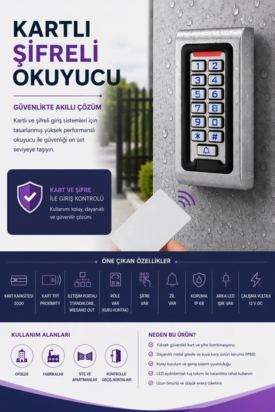 Linas Kartlı Şifreli Kart Okuyucu Metal Okuyucu-DIŞ ORTAM ürün görseli 1