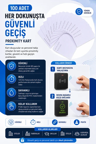 Proximity 125 Khz Personel Kartı Göster Geç 1. Kalite (100 adet) ürün görseli 1