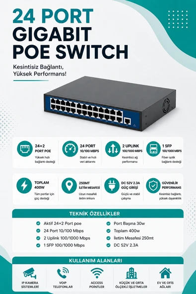 24 Port 10/100/1000MBPS 24+2 Gigabit Poe Switch ürün görseli 1