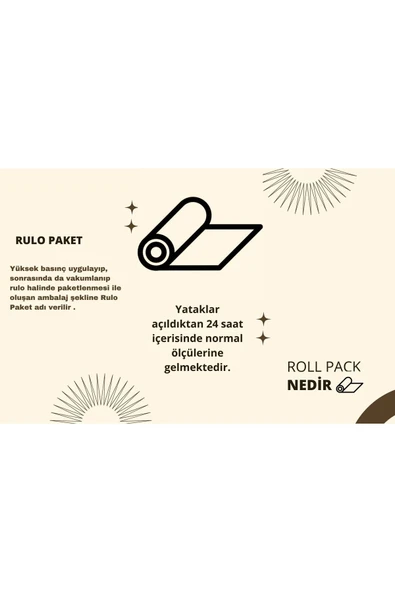 ZG Yatak Sünger Yatak 70x100x12 ürün görseli 1