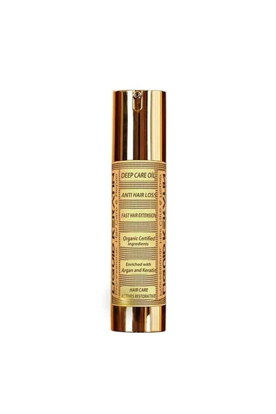 Keratin Saç Dökülme Seti - Resim 4