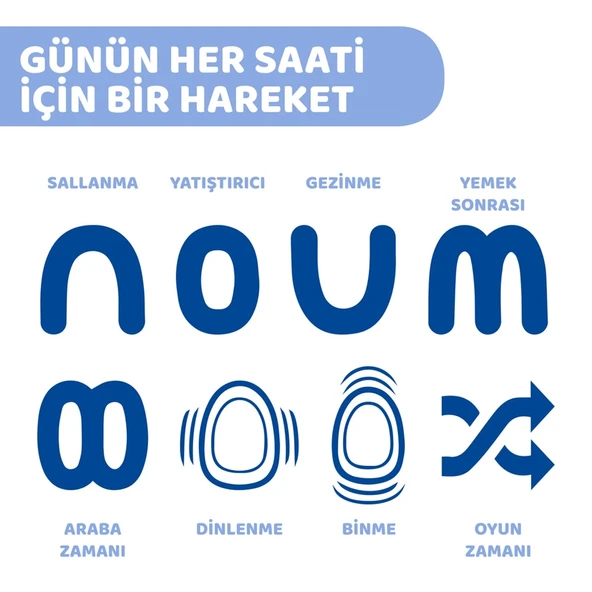 Chicco Comfy Elektrikli Ana Kucağı Silver Spring - Resim 7