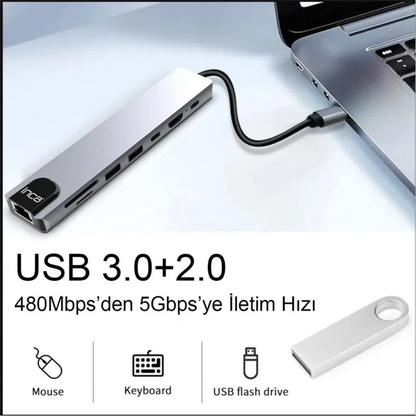 Inca ITPC-7T Type-C Giriş 2XType-C Çoklayıcı RJ-45 HDMI 4K@30 USB 3.0 Çoklayıcı Micro SD Kart ürün görseli 1