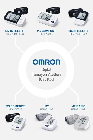 M2 Basic HEM-7121J-E Koldan Tansiyon Ölçer - Resim 4