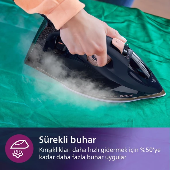 Philips Azur Buharlı Ütü Lacivert Dst7510/80 - Resim 3