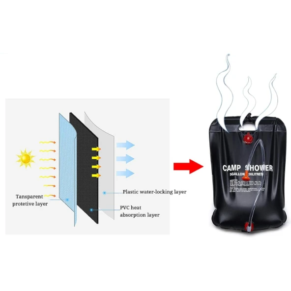 20 Litre Solar Isıtıcılı Kamp Duş Torbası - Resim 4