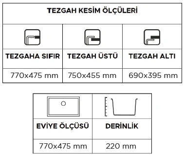 Morganit Gn-78 Granit Eviye (Stone Grey) - Resim 3