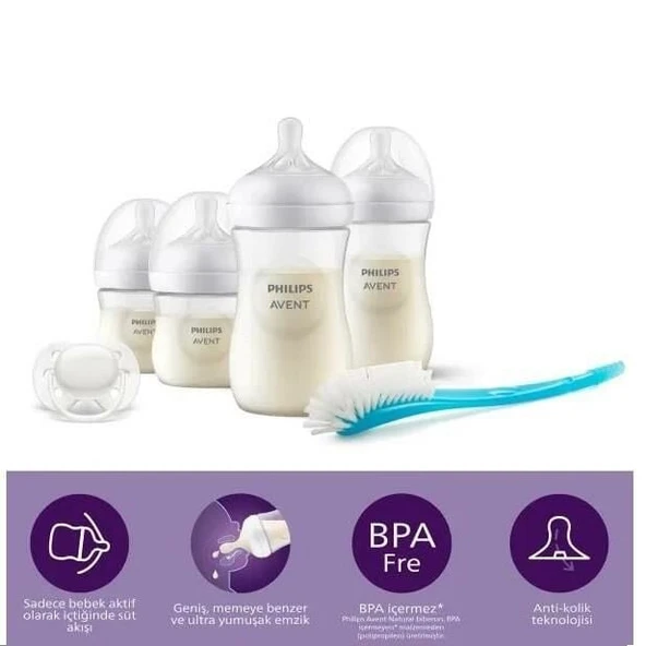 Avent Natural Response Yenidoğan Seti SCD838/11 ürün görseli 1
