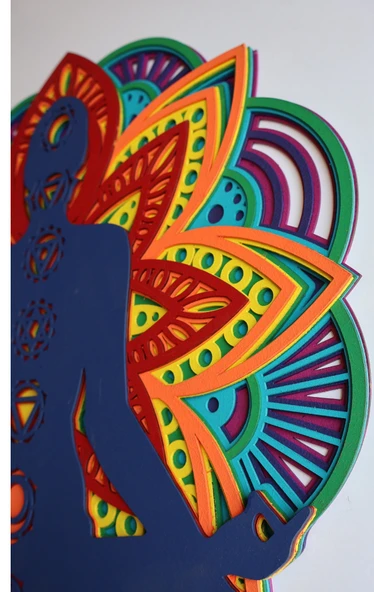 Aura Mandala Çakra Temalı Duvar Dekoru - Resim 4