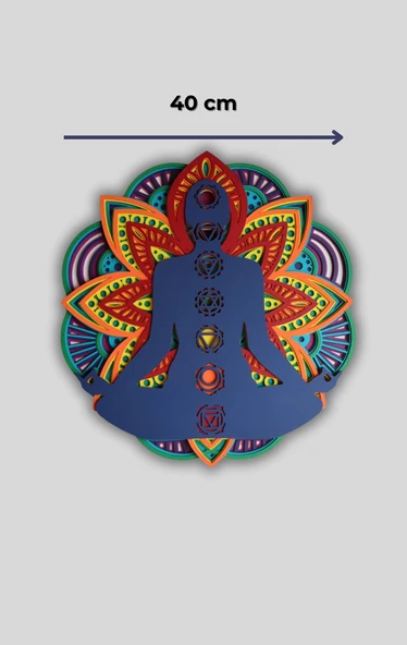 Aura Mandala Çakra Temalı Duvar Dekoru ürün görseli 1