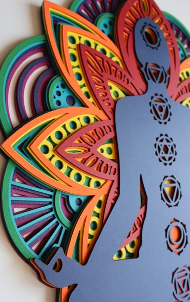 Aura Mandala Çakra Temalı Duvar Dekoru - Resim 3