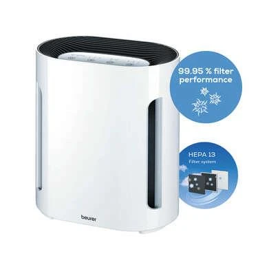 Beurer LR 210 Hava Temizleyici Gece Modlu Sessiz Calışma ürün görseli 1