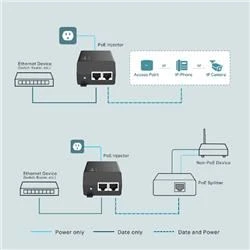 Omada Tp-Link TL-POE160S Poe Injektör - Resim 4