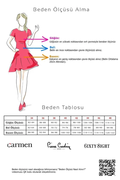 ELBISE KISA SIFON - Resim 6
