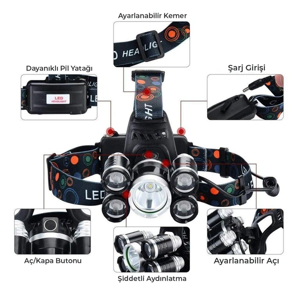 Powermaster MX-501 Su Geçirmez Kafa Feneri ürün görseli 1