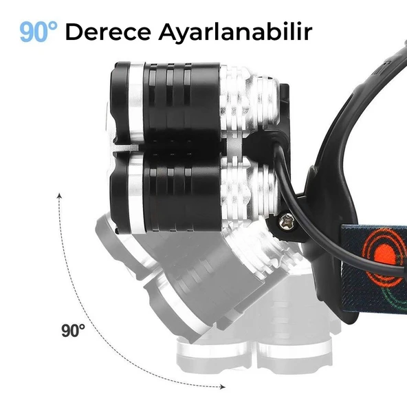 Powermaster MX-501 Su Geçirmez Kafa Feneri ürün görseli 1