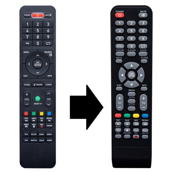 NORDMENDE Android Smart LED TV Kumandası - Eşdeğer ürün görseli 1