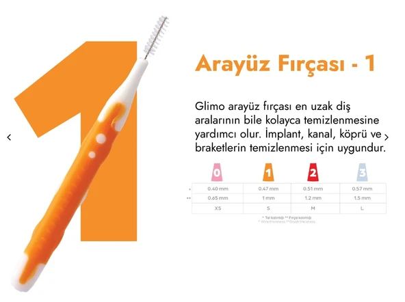 Glimo Arayüz Fırçası Small - Resim 2