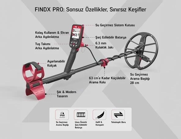 Nokta Findx Pro - Resim 5