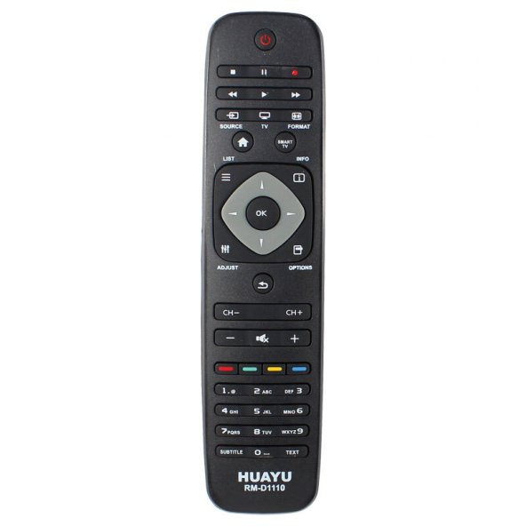 PHİLİPS 19PFL2908H/12 Uyumlu Televizyon Kumandası ürün görseli 1