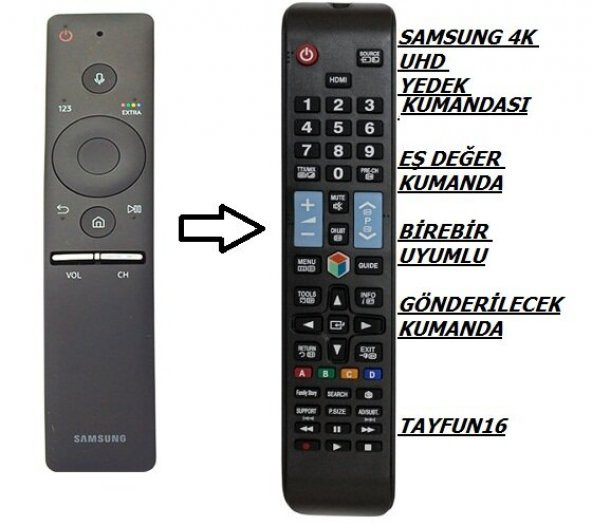 Samsung 65NU7400 Yedek Kumandası ürün görseli 1