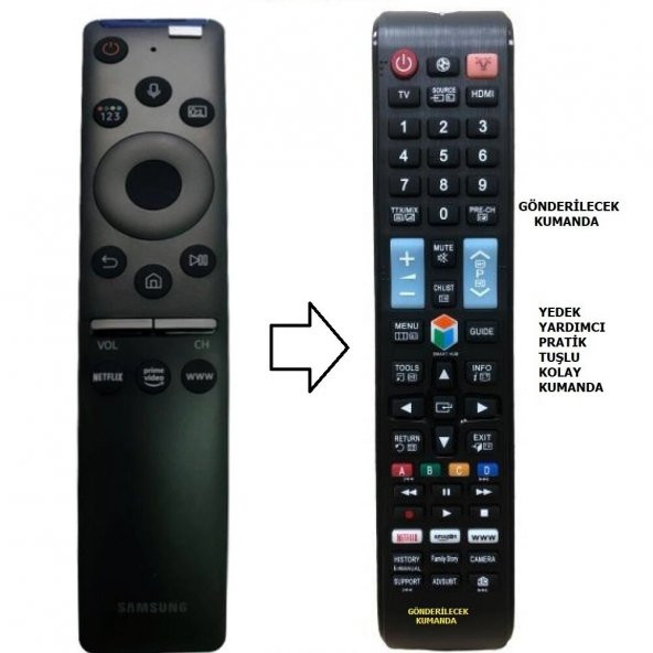 Samsung TU Serisi 4K Smart LED Tv ( Yedek Kumandası ) ürün görseli 1