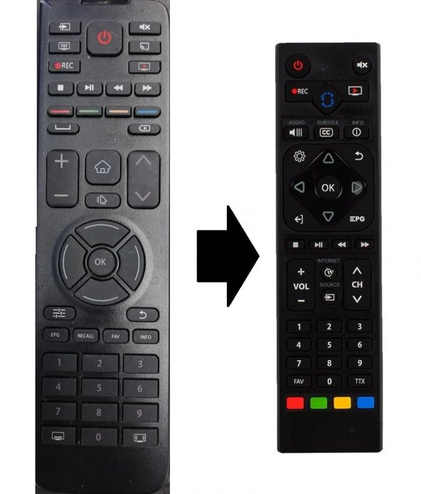 HI-LEVEL Hİ-LEVEL TV KUMANDASI ürün görseli 1