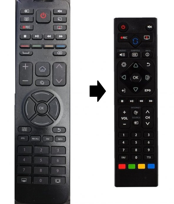 PEAQ TV KUMANDASI ürün görseli 1