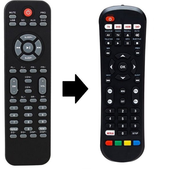 MİKADO 5+1 Ses Sistemi Kumandası-Eş Değer ürün görseli 1
