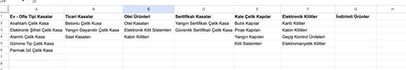 YALE KAPI HİDROLİĞİ 3 NUMARA ürün görseli 1