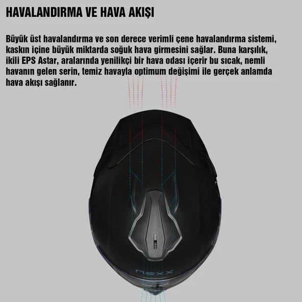 NEXX Y.100R REACT KASK MAT GRİ - YEŞİL - Resim 3