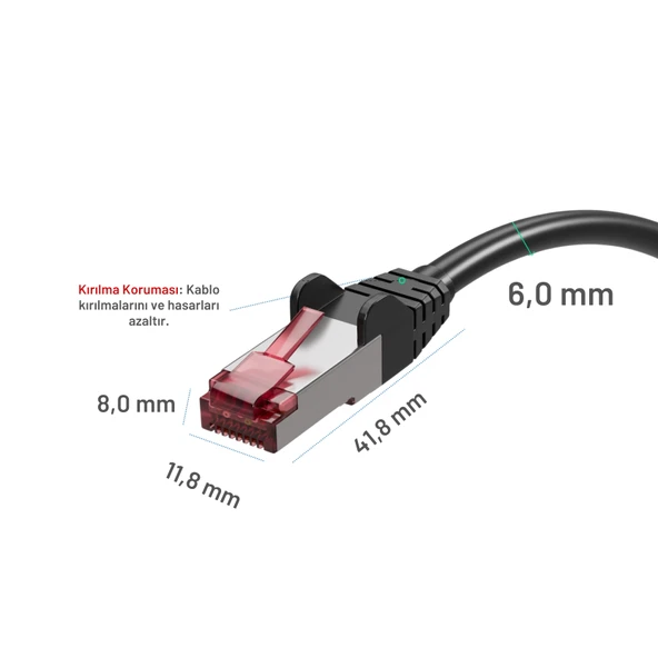 IRENIS CAT6A S/FTP Ethernet Data Center Kablosu, 2 Metre - Resim 4