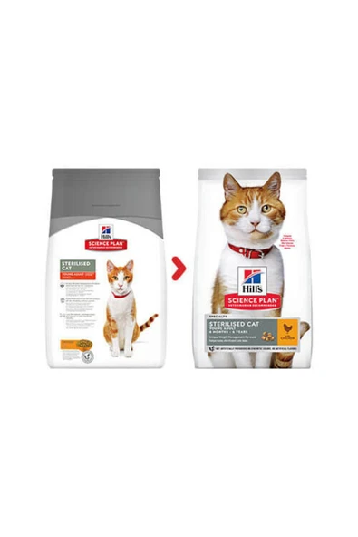 Hills Young Sterilised Tavuklu Kısırlaştırılmış Yetişkin Kedi Maması 10 Kg ürün görseli 1